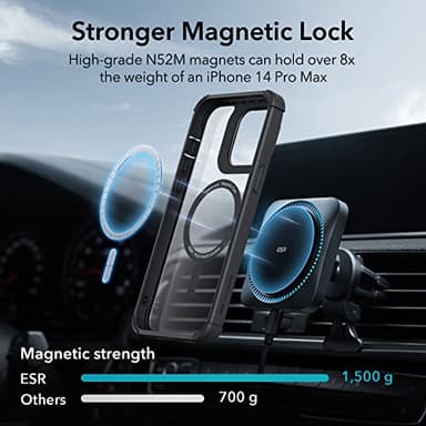 ESR for iPhone 14 Pro Case with Stand, Compatible with MagSafe, Full-Body Military-Grade Drop Proof Case with Built-in 9H+ Tempered Glass Screen Protector, Armor Series, Clear Black - Image 5