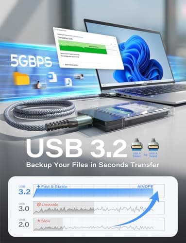 AINOPE USB to USB Cable, USB 3.0 A to A Male to Male Cable [Never Rupture] Double End Type A Cord Compatible with Hard Drive Enclosures, KVM, DVD Player, TV, Laptop Cooler,6.6Ft/Grey - Image 3