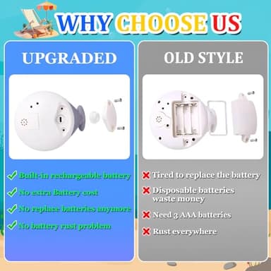 Bath Toys for Kids Ages 1-3 - 1 2 3 Year Boys Girls Gifts | Christmas Stocking Stuffers 6-12-18 Months | Light Up Whale Bath Toy Sprinkler Toddler Bathtub Pool Water Table Toys - Image 5