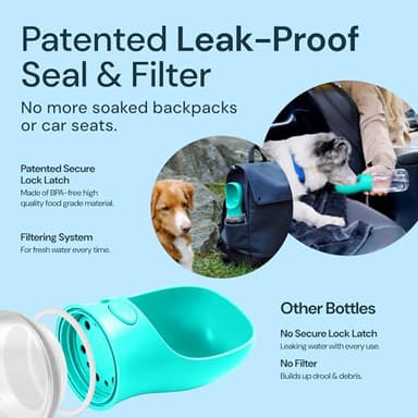 MalsiPree Dog Water Bottle Dispenser - 12 oz Blue - Leak-Proof Lock & One-Hand Operation - Dog Water Bowl Dispenser - Pet Travel Bottle with Built-in Bowl - Image 2
