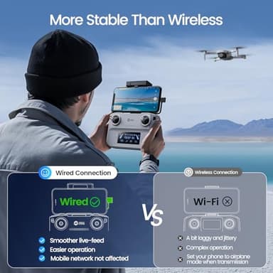 Holy Stone HS360E GPS EIS Drones with Camera for Adults 4K, 249g FAA Compliant Lightweight Foldable FPV RC Quadcopter Drone with 1200W Sensor, 20000ft Range, Auto Return, Follow Me, Upgraded HS360S - Image 6