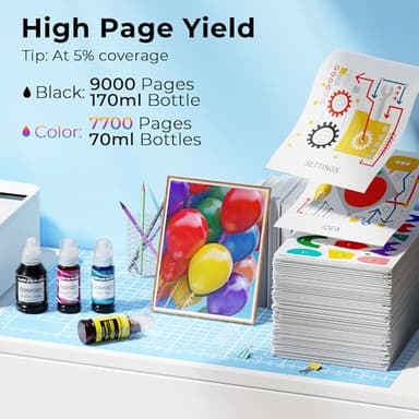GI-21 G3260 G3270 Ink Bottles Compatible for Canon 21 GI-21 GI21 Ink Refill Bottles for Canon G3260 G3270 G4270 G2260 G1220 G1230 G2270 MegaTank Printers (Black, Cyan, Magenta, Yellow, 4 Pack) - Image 3