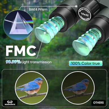 WOSPORTS 10x42 Binoculars for Adults - IP67 Waterproof Binoculars for Bird Watching, Hunting, Hiking, Alaska Cruise - Image 5