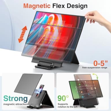 23.8" Portable Monitor, 1080p FHD 100HZ IPS Gaming Monitor, 90° Rotatable & Height-Adjustable Display, Built-in Speakers, VESA Mounting, External second monitor for Laptop, Mini PC, Switch, PS5 - Image 4