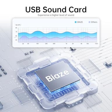 USB to 3.5mm Jack Audio Adapter External Sound Card with 3.5mm Headphone and Microphone TRS Jack to USB Compatible with Windows, Laptops, Desktops Windows, MAC, Linux, PC, PS5, PS4 - Image 4