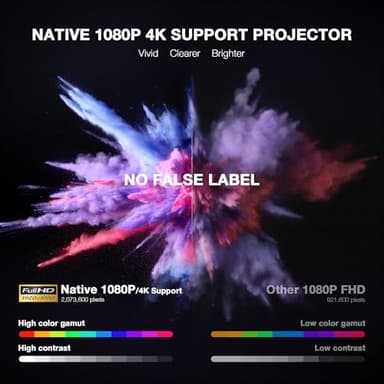 【Netflix-Licensed Projector & Native 1080P】Thinnest 2.24" Smart Mini Projector with WiFi and Bluetooth, Auto Focus & Keystone Portable Outdoor Projector, VOPLLS 4K Support Home Movie Projector - Image 5