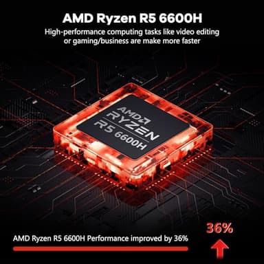 NIMO 15.6" IPS FHD-Gaming-Laptop, 6 Cores AMD Ryzen 5 6600H 32GB DDR5 RAM 1TB SSD (Beat i7-1165G7, Up to 4.5GHz) AMD Radeon 660M GPU-Computer with 100W Type-C Backlit Keyboard Fingerprint - Image 2