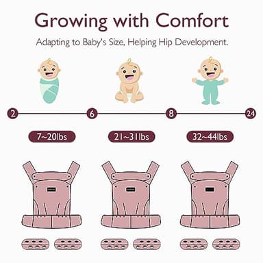 Momcozy Baby Carrier - Ergonomic, Cozy and Lightweight Carrier for 7-44lbs, Effortless to Put On, Ideal for Hands-Free Parenting, Enhanced Lumbar Support, Purehug for Infant to Toddler, Grey - Image 7