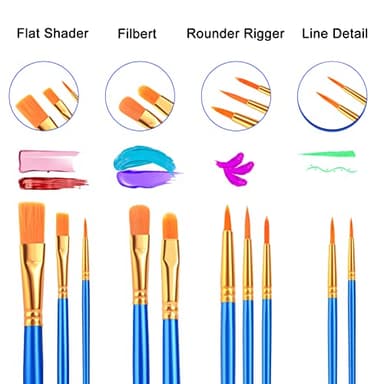 ESRICH Acrylic Paint Brushes Set,8Packs /80 Pcs Nylon Paintbrushes Head, Suitable for Acrylic Oil Watercolor Rock Body Face Nail Art Perfect Suit of Art Painting, Best Gift for Kids Adult Drawing - Image 3