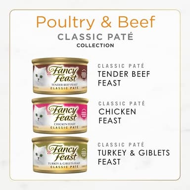 Fancy Feast Poultry and Beef Feast Classic Pate Collection Grain Free Wet Cat Food Variety Pack - (Pack of 30) 3 oz. Cans - Image 2