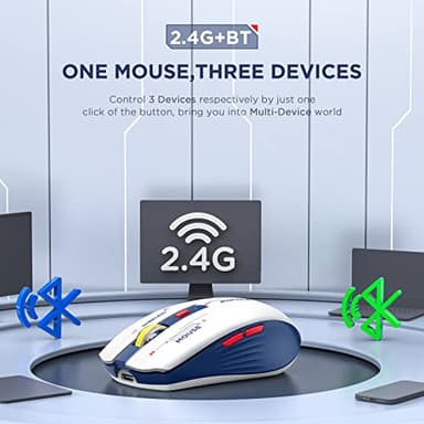 RAPIQUE Bluetooth Wireless Mouse - (BT1/BT2+USB) Tri-Mode High Performance, Rechargeable, Multi-Device Compatible with PC/Laptop/Computer/MacBook/iPad Air Pro (Blue and White) - Image 2
