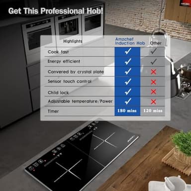 Double Induction Cooktop AMZCHEF Induction Cooker 2 Burners, Low Noise Electric Cooktops With 1800W Sensor Touch, 20 Temperature & Power Levels,Independent Control,3-hour Timer, Safety Lock - Image 7