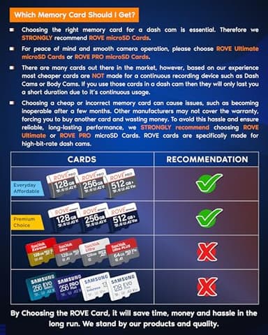 ROVE R2-4K Dash Cam Built-in WiFi 6 GPS Car Dashboard Camera Recorder with UHD 2160P, 2.4" IPS Screen, 150° Wide Angle, WDR, Night Vision - Image 9