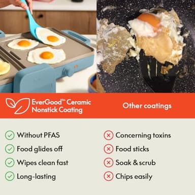 bella 10"x 20" Ceramic Fold-n-Store Dual Temp Griddle, Fits-anywhere Kitchenware, EverGood Ceramic Nonstick Coating, 2 Temperature Zones up to 400°F​, Dishwasher Safe Drip Tray, 1500 Watt, Surf - Image 6