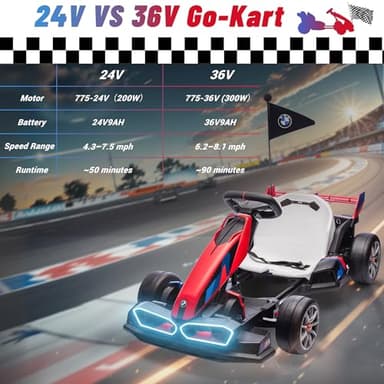 Wanan Electric Go Kart with Adjustable Seat, 24V Licensed BMW Drift Kart with Dual 200W Motors, Crazy Go Cart for Kids Ages 6-12, LED Lights, Drift Mode and 2 Speed (Red, 24V) - Image 9