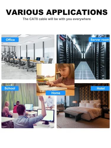 Cat 8 Ethernet Cable 100ft Shielded, Indoor&Outdoor, Heavy Duty High Speed Direct Burial 26AWG Cat8 Network Wire, 40Gbps 2000Mhz SFTP Patch Cord, In Wall&Weatherproof RJ45 Cable for Router/Modem/Xbox - Image 7