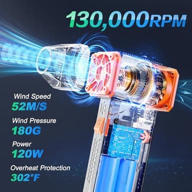 Electric Air Duster Rechargeable 130000RPM Super Power Air Blower Cordless 3 Gear Adjustable Hand Held Blower Turbo Compressed Air Duster Portable Mini Dust Blower for Computer Keyboard House Outdoor - Image 3
