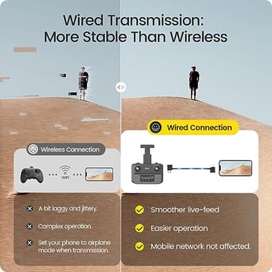 Holy Stone GPS Drone with 4K UHD Camera for Adults Beginner; HS360S 249g Foldable FPV RC Quadcopter with 10000 Feet Control Range, Brushless Motor, Follow Me, Smart Return Home, 5G Transmission - Image 6