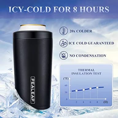 4 in 1 Insulated Slim Can Cooler for 12 OZ Cans and Beer Bottle - Keep 8 Hours Cold, Easy to Hold - Stainless Steel Can Holder, Double Walled Can Insulator for Hard Seltzer and Etc. - Image 3