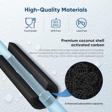 1 Micron 2.5" x 10" Whole House CTO Carbon Water Filter Cartridge Replacement for Under Sink Water Filter System, Dupont WFPFC8002, WFPFC9001, FXWTC, SCWH-5, WHEF-WHWC, WHCF-WHWC, AMZN-SCWH-5, 4Pack - Image 6