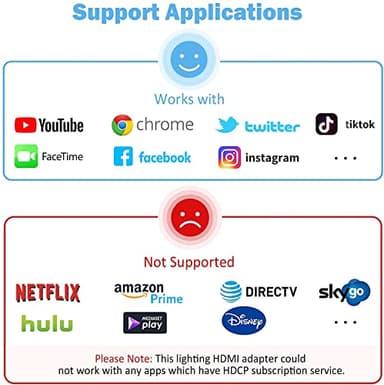 Apple MFi Certified Lightning to HDMI Digital AV Adapter 1080P HD Video HDMI Sync Screen Connector Cable with Charging Port Compatible with iPhone 14/13/12/11/ X/ 8/7/ iPad on HDTV/Projector/Monitor - Image 7