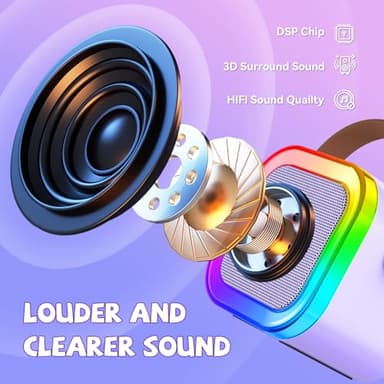 【2025 Newest】 Mini Karaoke Machine for Kids Girls & Boys - Portable Bluetooth Speaker with 2 Wireless Microphones - Kids Birthday Gifts for Ages 4-10 - Kids' Instrument Accessories - Purple - Image 5
