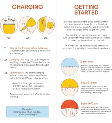 Meridian Ball Trimmer Men Body Hair Trimmer for Men and Women Hair and Beard Trimmer for Men and Women Beard and Body Trimmer for Men and Women Bikini Trimmer Onyx - Image 9