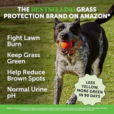 Grass Green Dog Chews - Urine Neutralizer for Lawn, Dog Pee Grass Helps Yard Stay Green Addressing Burn Spots with Probiotics & Enzymes (Duck) - Image 2