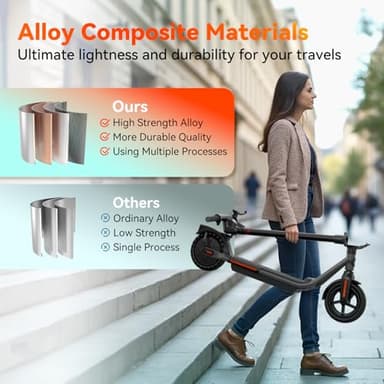 TST Electric Scooter for Adult, Up to 19 MPH and 20 Miles Long Range E Scooter, 8.5"/10" Solid and Pneumatic Tire, Portable Folding EScooter with Dual Brakes, Commuting Escooter App Control - Image 3