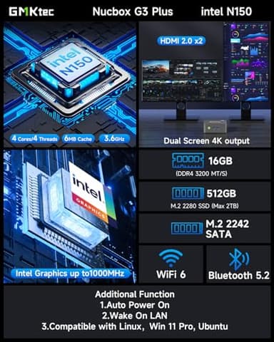 GMKtec G3 Plus Mini PC, Intel Twin Lake N150(Upgraded N100) 16GB RAM 512GB M.2 2280 SSD, Mini Desktop Computer Dual HDMI/WiFi6/BT5.2 - Image 2