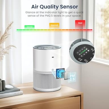 Air Purifiers for Home Large Room up to 1200ft², LUNINO H13 True HEPA Air Purifier for Bedroom with Fragrance Function, Air Quality Sensor, Sleep Mode, Air Cleaner for Pet Dander, Odor, Dust, Smoke - Image 5