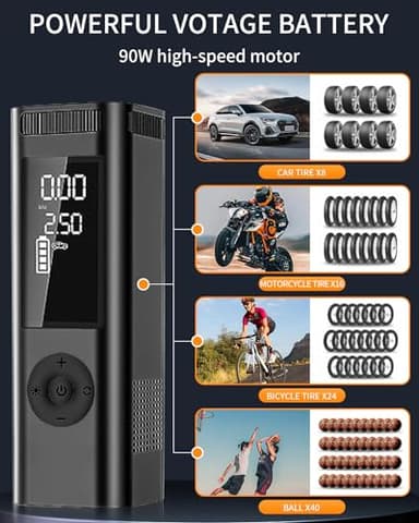 Tire Inflator Portable Air Compressor - 150PSI 4x Faster Portable Tire Inflator for Car - Air Pump For Car Tires with Digital Pressure - Auto Shut-off Smart Air Pump Suitable SUV, Bike Moto and More - Image 2