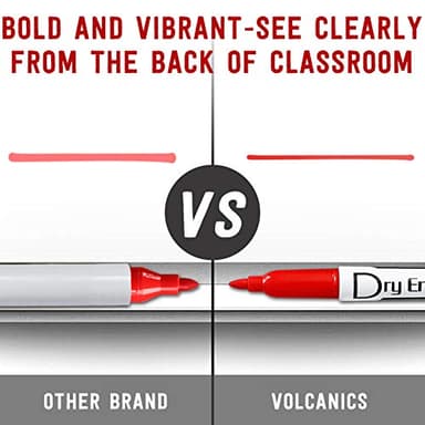 Volcanics Red Dry Erase Markers Low Odor Fine Whiteboard Markers Thin Box of 12 - Image 5