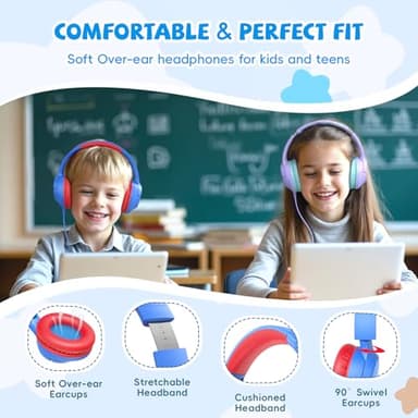 Kids Headphones for School, 85/94 dB Volume Limit, Wired Over Ear Headphones for Kids Boys Girls with Microphone, Foldable Stereo Sound 3.5mm Wired Cord for Kindle Tablet Airplane Travel, Blue - Image 5