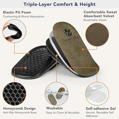 Beautulip 3-Layer Adjustable Heel Lift Inserts - Height Increase Insoles for Women and Men, Heel Cushion Cups for Heel Pain and Leg Length Discrepancies (Medium: Women's 4-9 / Men's 5.5-8) - Image 5