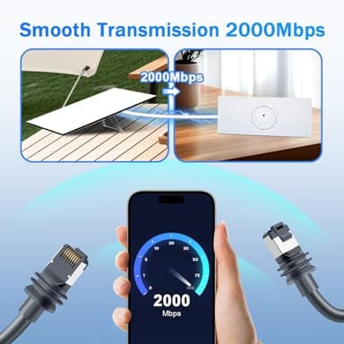 QIQIAZI Starlink Gen 3 Cable, Replacement Cable for Standard V3 Ethernet, Extension Waterproof Outdoor Starlink Cable Gen 3 Gray (150FT/46M) - Image 3