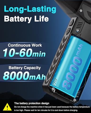 BAOFAON Compressed Air Duster - 4 Gear Adjustable Air Blower,200000RPM Storm Fan Super Powerful Cordless Air Duster with Fast Charging for Computer, Keyboard, Outdoor, Home, and Car - Image 5