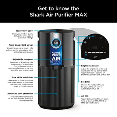 Shark AP1000 Clean Sense Air Purifier MAX, Allergies, HEPA Filter, 1100 Sq Ft, XL Room, Living Room, Whole Home, Captures 99.98% of Particles, Pollutants, Dust, Smoke, Allergens & Smells, Grey - Image 12