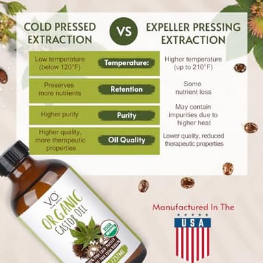VITAL AFFAIR Castor Oil Organic Cold Pressed Unrefined Glass Bottle - USDA Certified Castor Oil For Hair Growth, Skin, Eyelashes, Eyebrows & Nails - 8 Fl Oz - Image 3