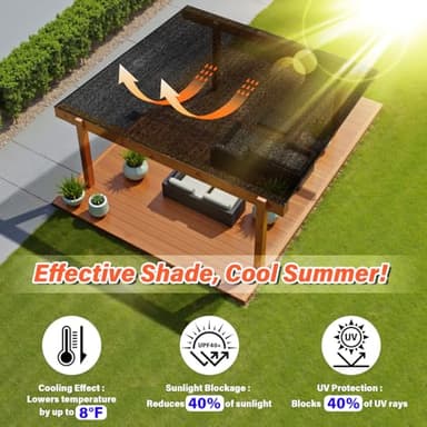 JOJOLEE 40% Sun Shade Cloth, 20x30FT Shade Net Mesh Tarp with Grommets, Black Sunblock Cover for Outdoor Patio Plants, Pergola, Greenhouse, Chicken Coop, Backyard, Balcony - Image 2