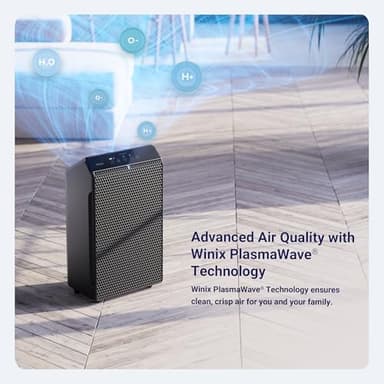 WINIX 5520 Air Purifier for Home Large Room Up to 1882 Ft² in 1 Hr With Air Quality Monitor, True HEPA, High Deodorization Carbon Filter and Auto Mode, Captures Pet Allergies, Smoke, Dust. - Image 10