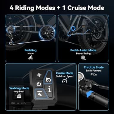 Jasion RetroVolt Electric Bike for Adults,【1500W Peak Motor & 30MPH & 70Miles】 Electric Mountain Bike, Full Suspension Ebikes for Adults, 20" Fat Tire Ebike with 48V 13Ah Battery Electric Dirt Bike - Image 5