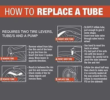 BELL Standard Bicycle Inner Tube, 20" x 1.75" - 2.125", Black - Image 3