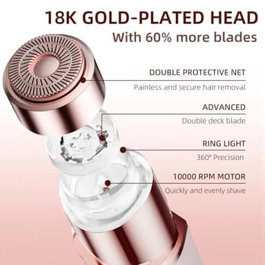 Facial Hair Removal for Women, Portable Lady Shaver, Rechargeable Painless Hair Remover for Face, Upper Lips, Chin, Peach Fuzz - Image 2