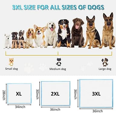 Boscute Super Absorbent & Leak-Proof Jumbo Size 36"x36" Pet Training Dog Pee Pads, Thicken Quick Dry Disposable Puppy Pee Pads, Potty Training Pads for Dogs Cats, Rabbits - Image 8