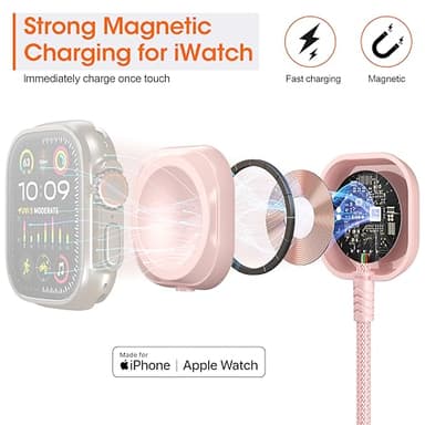 Apple Watch Charger 4FT Multi Charging Cable, Magnetic Nylon Braided USB C Port to Lightning Type-C Cord iWatch Wireless Charger 3 in 1 Charging Wire for Airpods Apple iPhone iPad iWatch Phone - Image 4