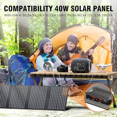 Solar Powered Generator 300W Peak/70400mAh, 260Wh Portable Power Station with Panels 40W Included, Solar Generator with AC Outlet 110V for Home Use, Camping, Outdoor, Power Backup - Image 5