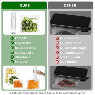 Vacuum Sealer for Food, Handheld Saver Compact Vacuum Sealer Machine with 30 Reusable Bags for 10X Preservation & Fresh - Image 3