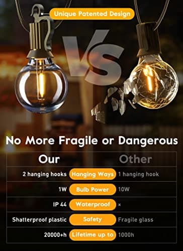 Outdoor String Lights with Remote - 58 Ft Globe Patio Lights, 4 Lighting Modes, 25 LED G40 Bulbs Waterproof Connectable Commercial Hanging Light for Backyard Party - Image 5