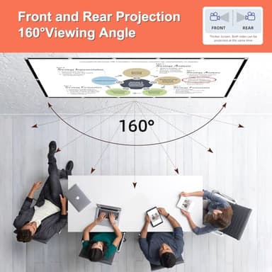 Projector Screen TOWOND 150 inch Projection Screen Indoor Outdoor Washable Anti-Crease 16:9 HD Rear Front Movies Screen for Home Theater Office - Image 5